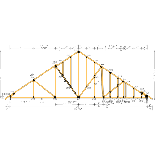 Trusses